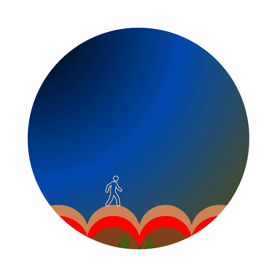 sharingshree-kannada-website-feature-image-having-demo-of-path-with-ups-and-downs-representing-human-life